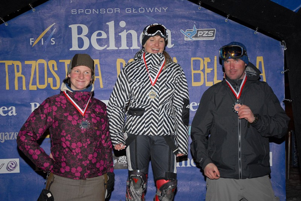 Snowboardowe Mistrzostwa Polski - Kotelnica