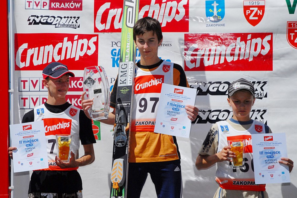 Międzynarodowe Zawody Juniorów o Wielki Puchar Crunchips