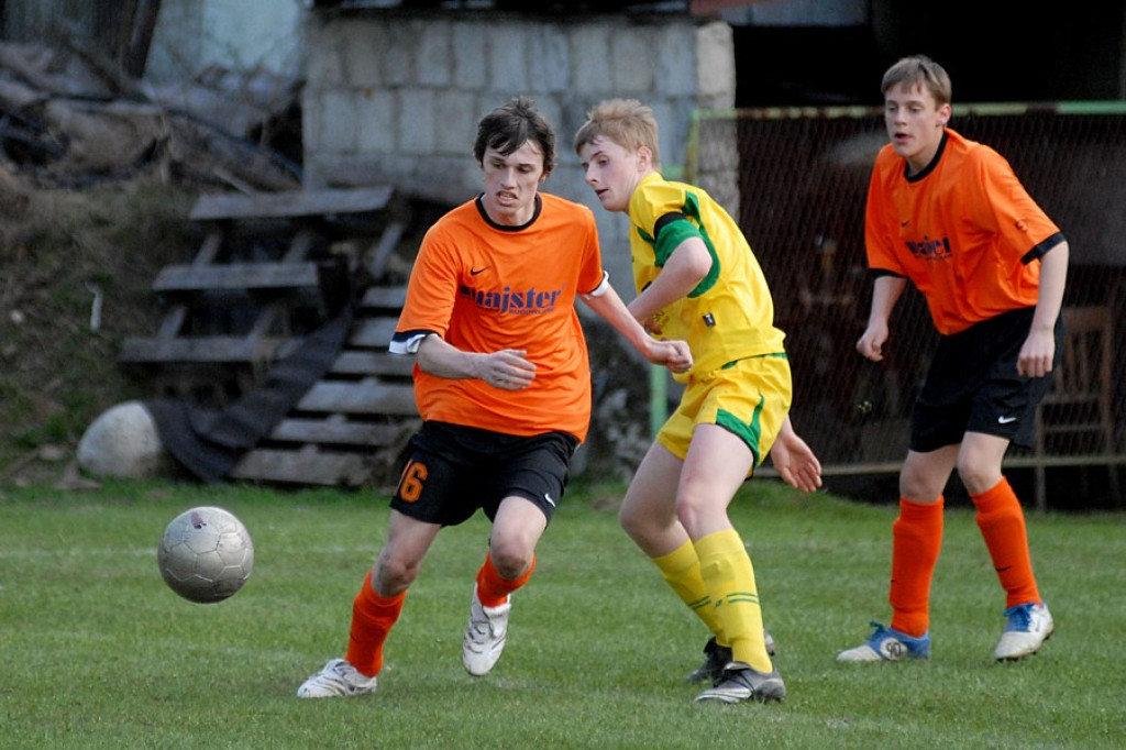 Derby Podhala juniorów młodszych i starszych