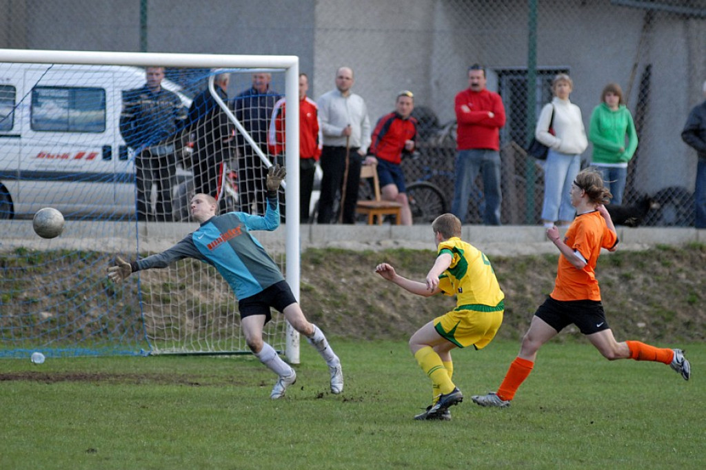 Derby Podhala juniorów młodszych i starszych