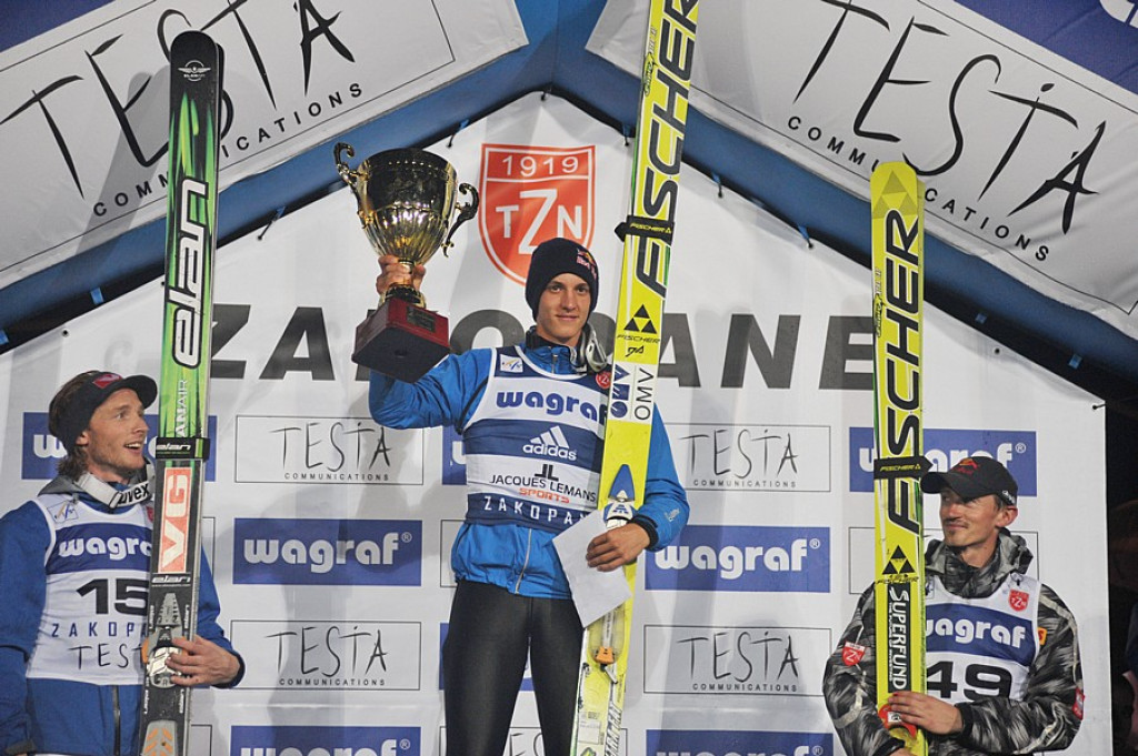 Letnia GRAND PRIX w skokach narciarskich