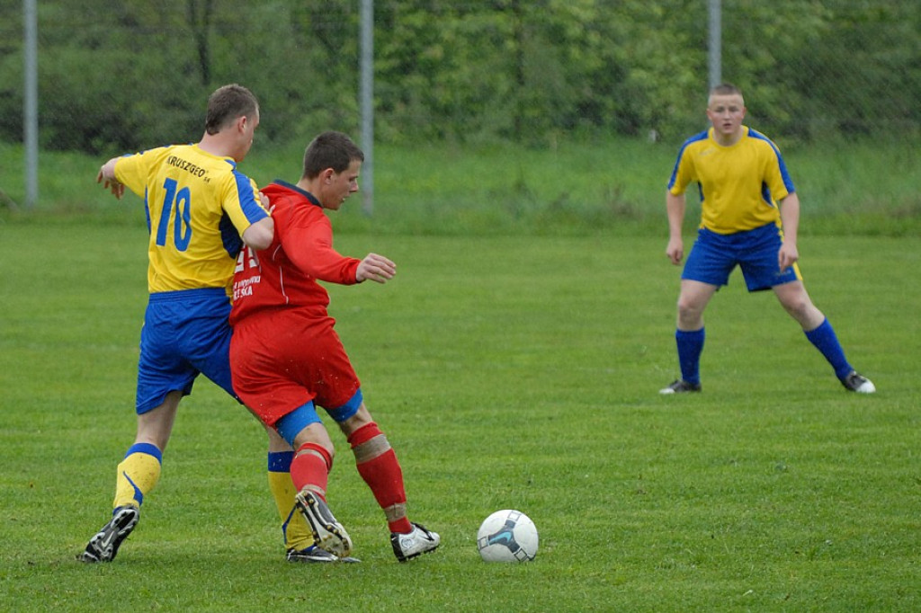 LKS Szaflary – ZOR Frydman