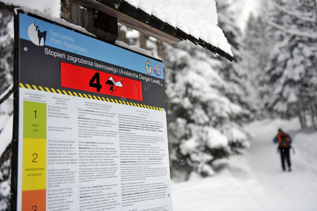 4 stopień zagrożenia lawinowego. Zasypane Kuźnice