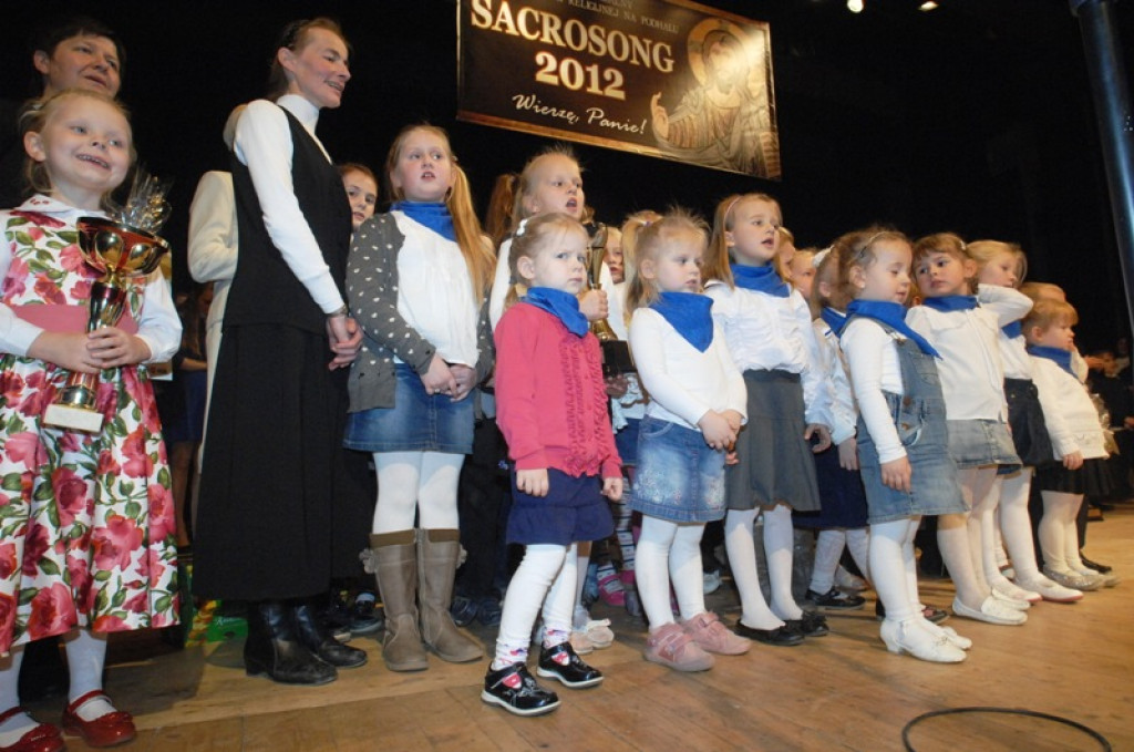 Nowy Targ: Sacrosong bez Grand Prix