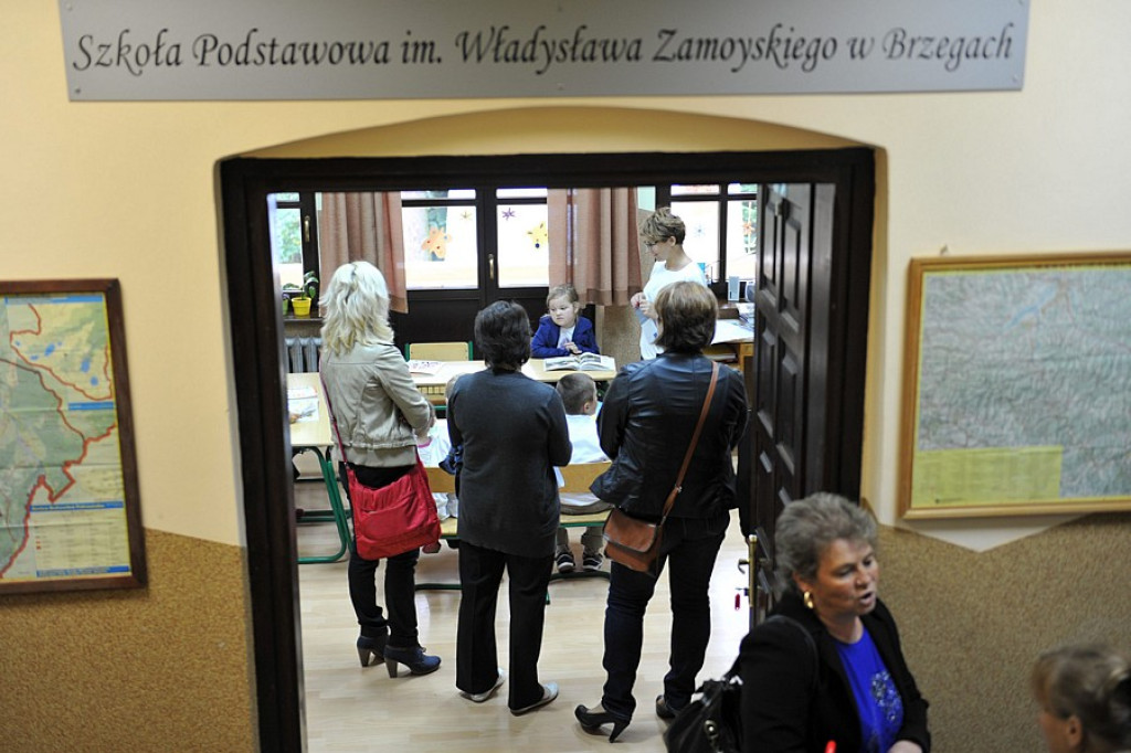 Nowy rok szkolny czas zacząć