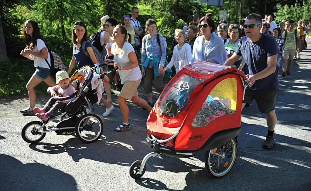 18. Pielgrzymka Sursum Corda Zakopane - Ludźmierz
