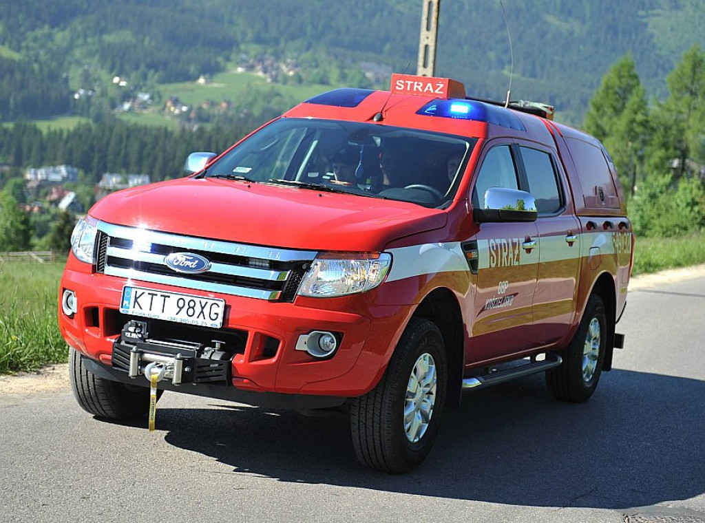 18. Pielgrzymka Sursum Corda Zakopane - Ludźmierz