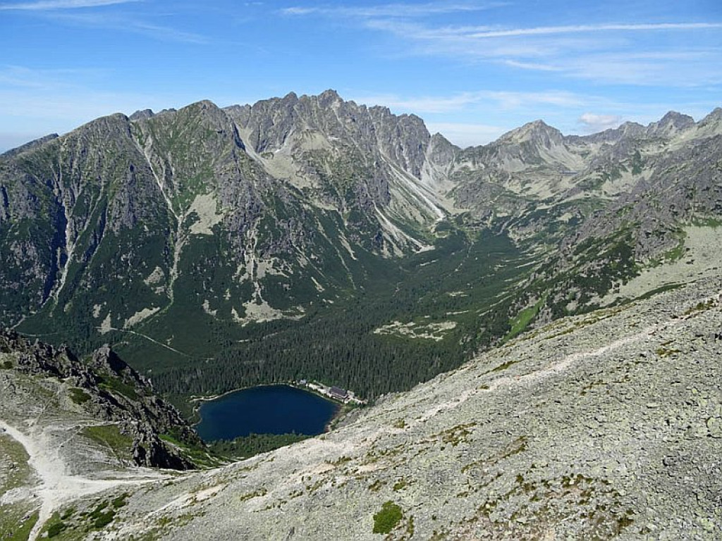 Niecodzienny widok na Tatry Wysokie