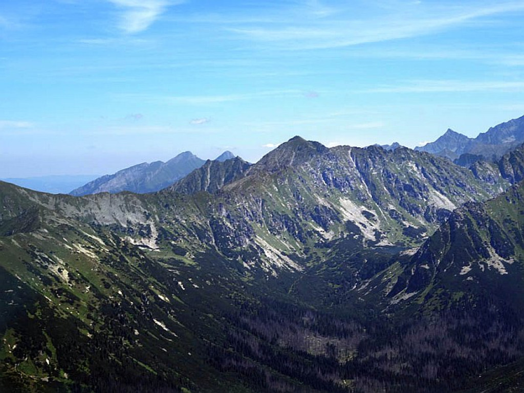 Niecodzienny widok na Tatry Wysokie