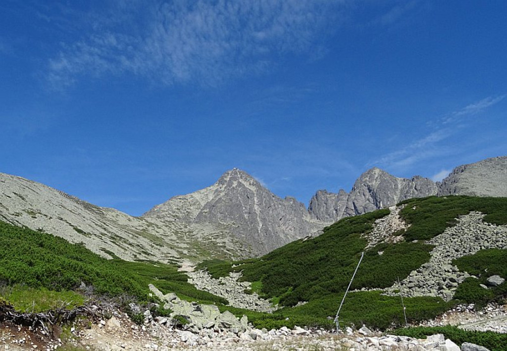 Niecodzienny widok na Tatry Wysokie