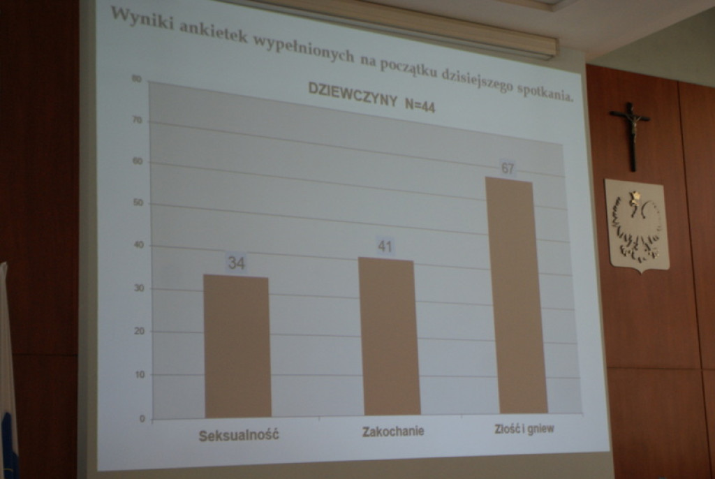 Nowotarscy gimnazjaliści w programie „Archipelag skarbów”