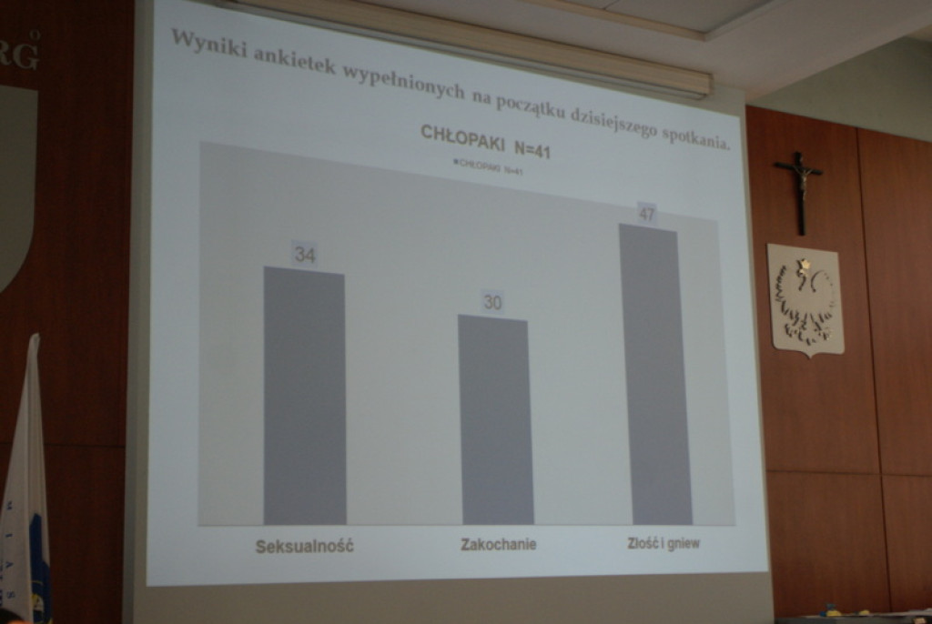 Nowotarscy gimnazjaliści w programie „Archipelag skarbów”