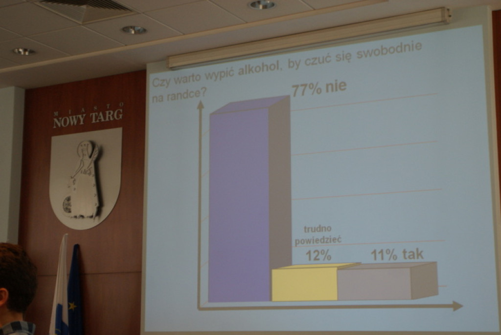 Nowotarscy gimnazjaliści w programie „Archipelag skarbów”