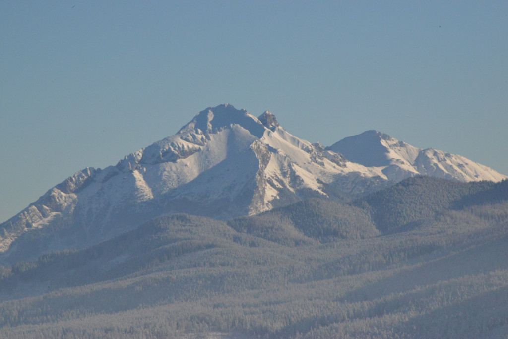 Tatry z bliska i daleka