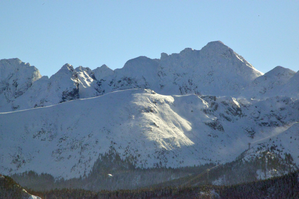 Tatry z bliska i daleka