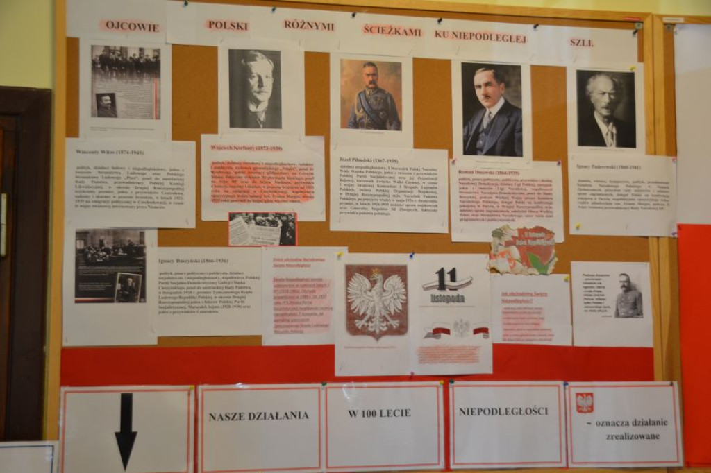 Niepodległość w oczach dzieci