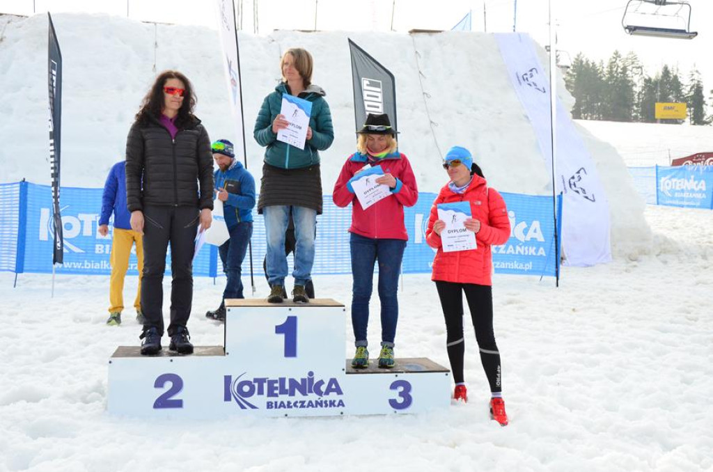 Kotelnica Skitour Challenge