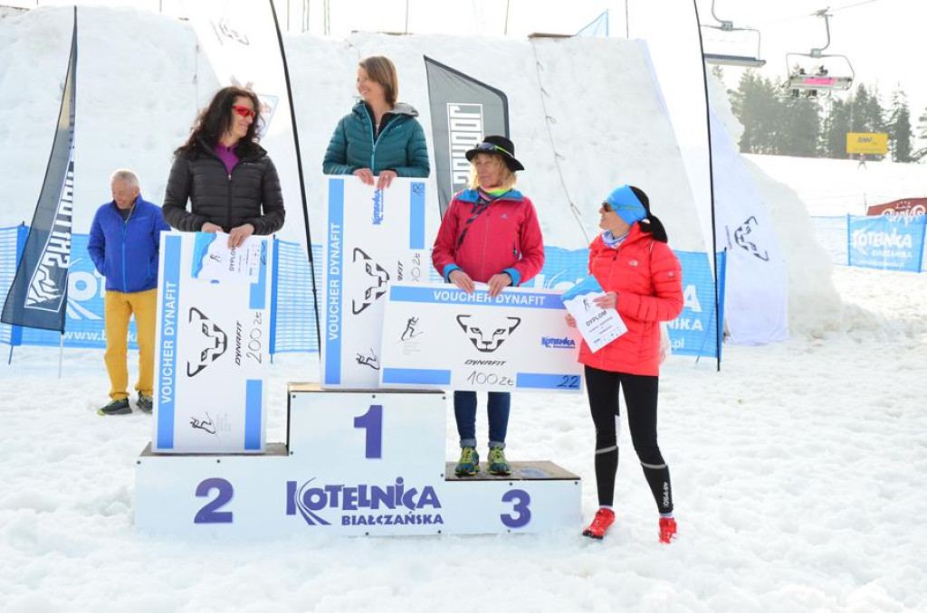 Kotelnica Skitour Challenge