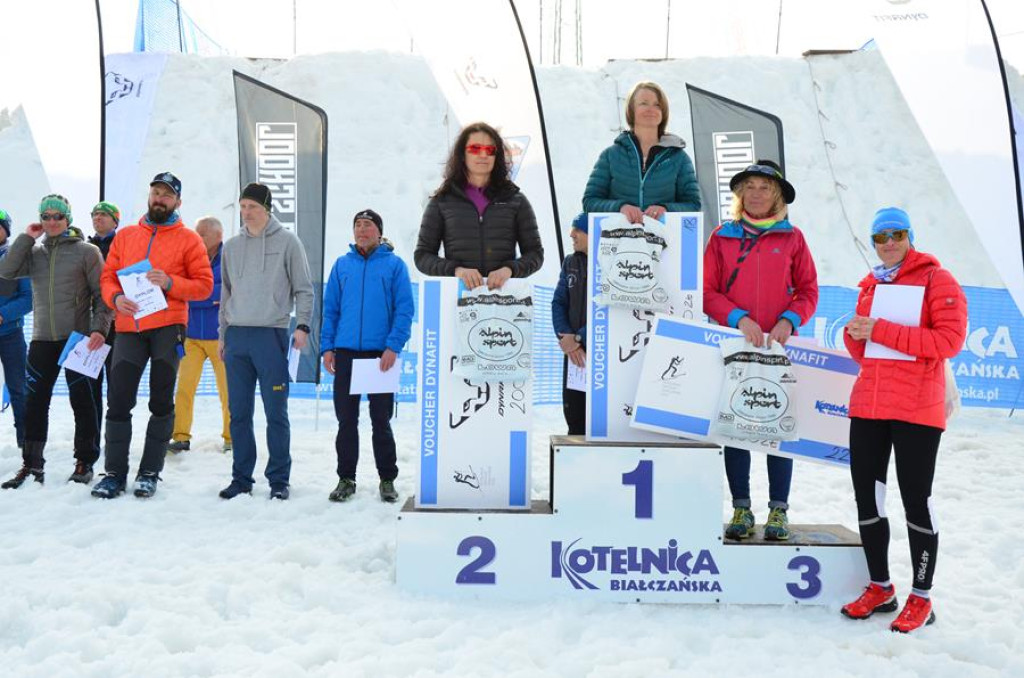 Kotelnica Skitour Challenge