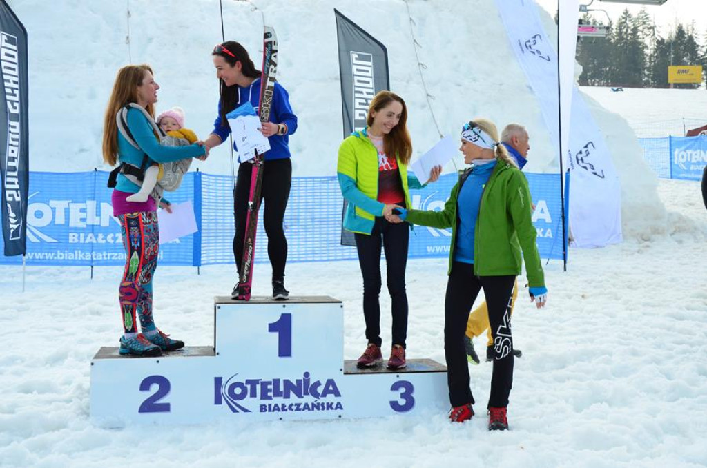 Kotelnica Skitour Challenge