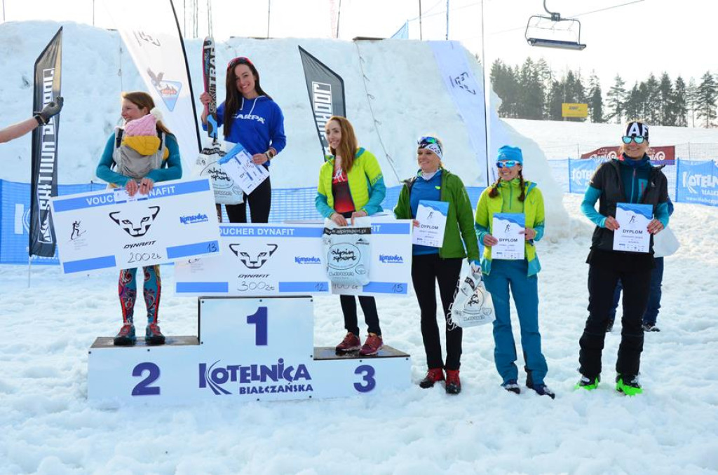 Kotelnica Skitour Challenge