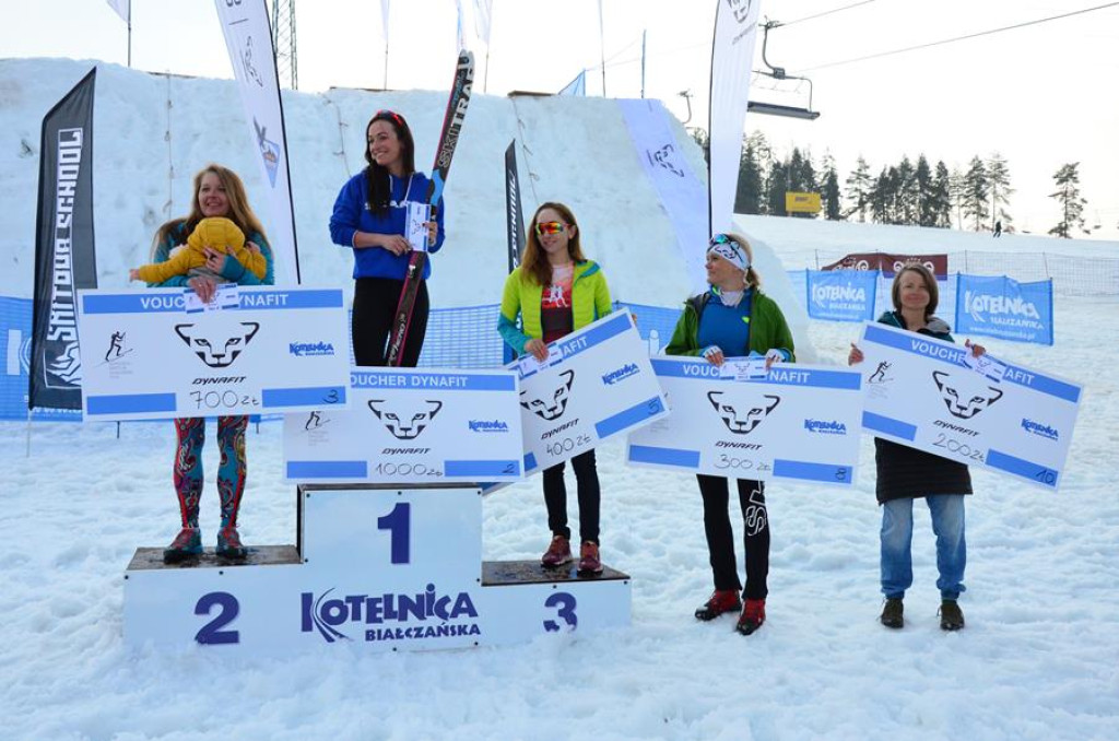 Kotelnica Skitour Challenge