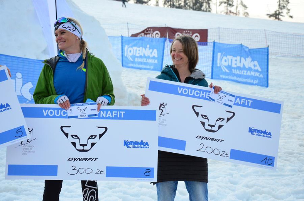 Kotelnica Skitour Challenge