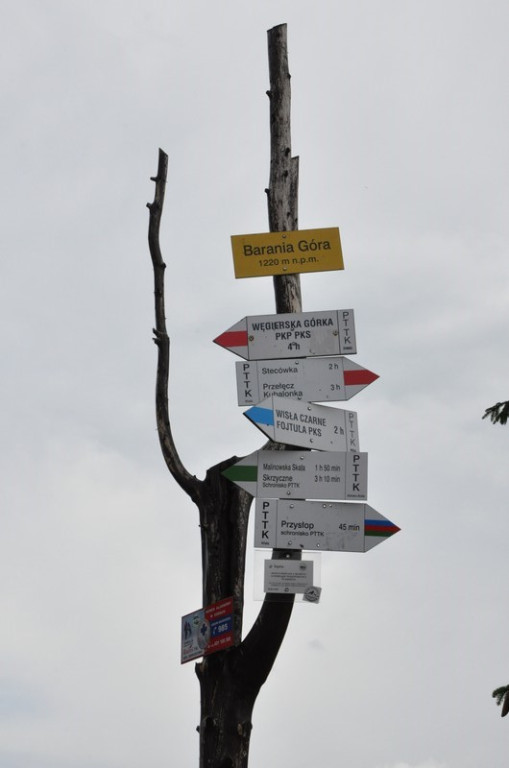 Spod Tatr w Beskid Śląski