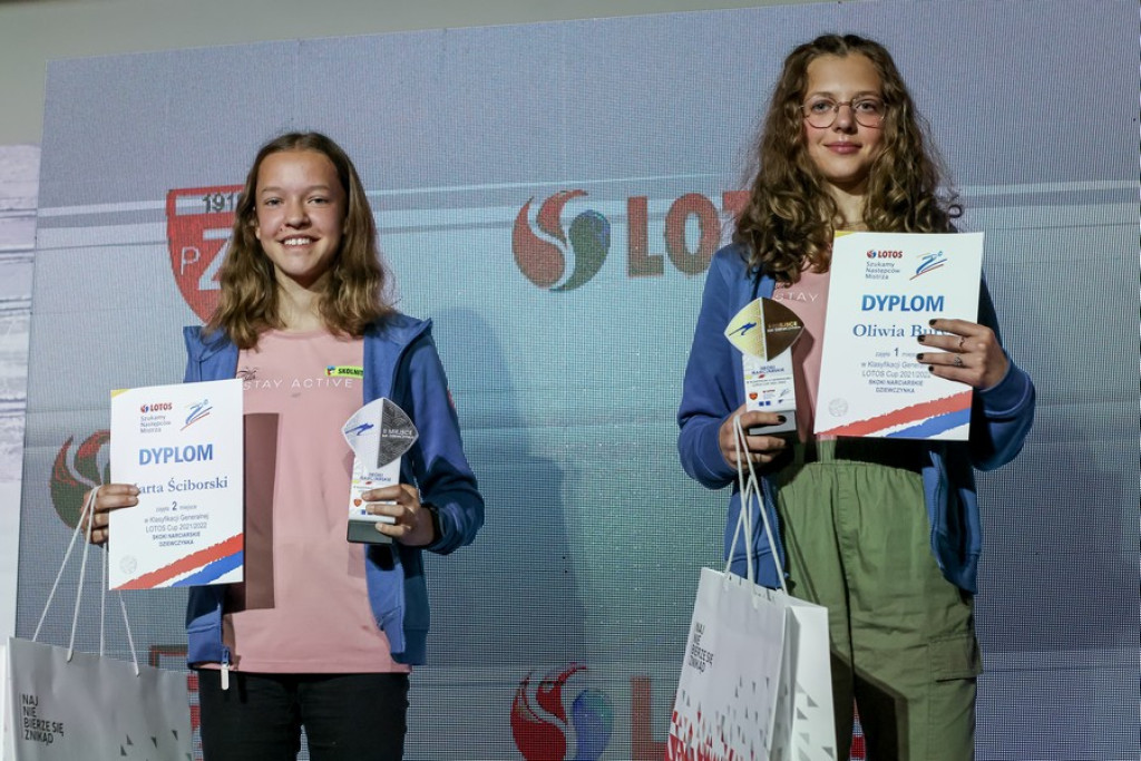 Wielkie podsumowanie Lotos Cup 2022