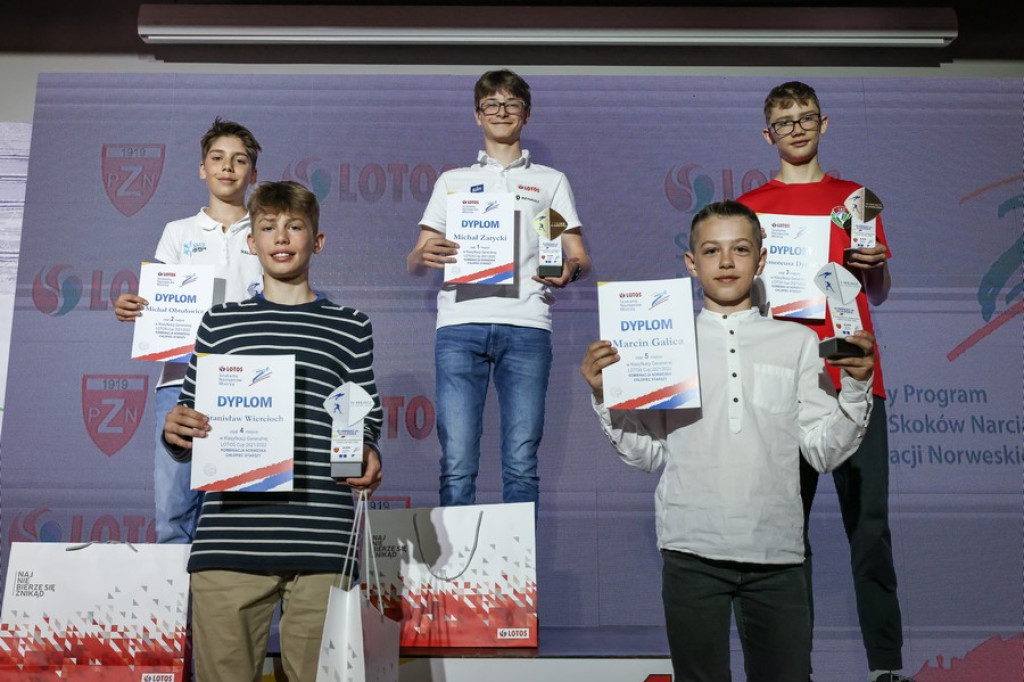 Wielkie podsumowanie Lotos Cup 2022