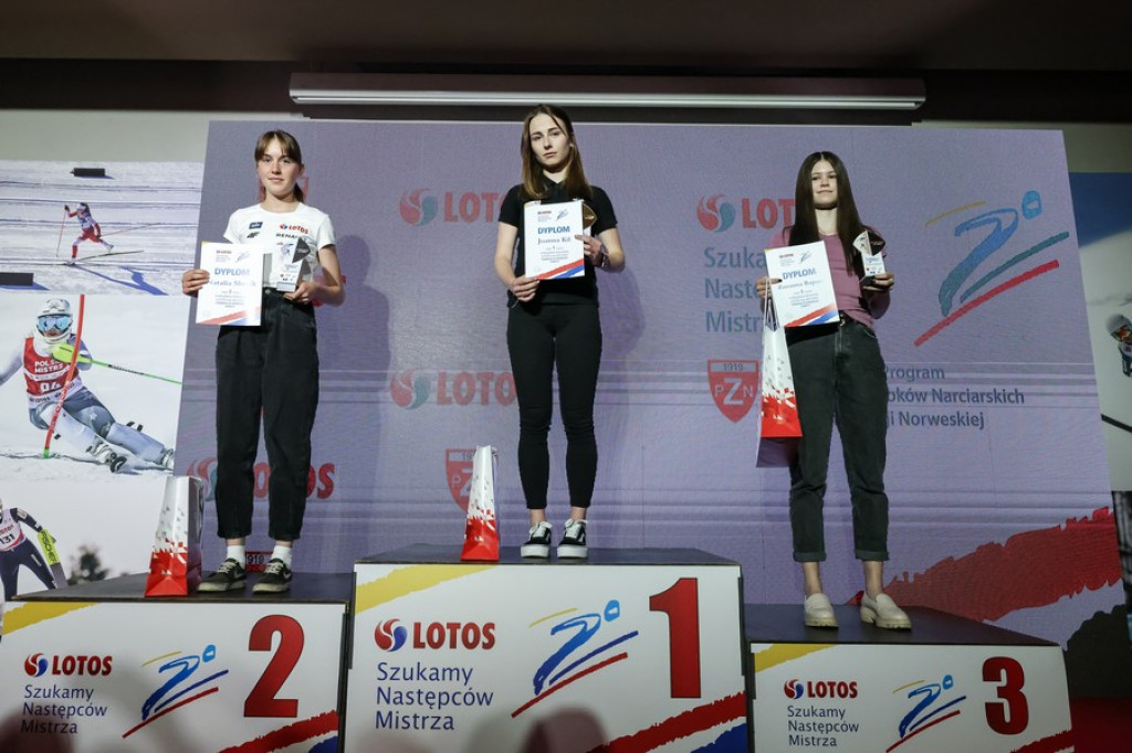 Wielkie podsumowanie Lotos Cup 2022
