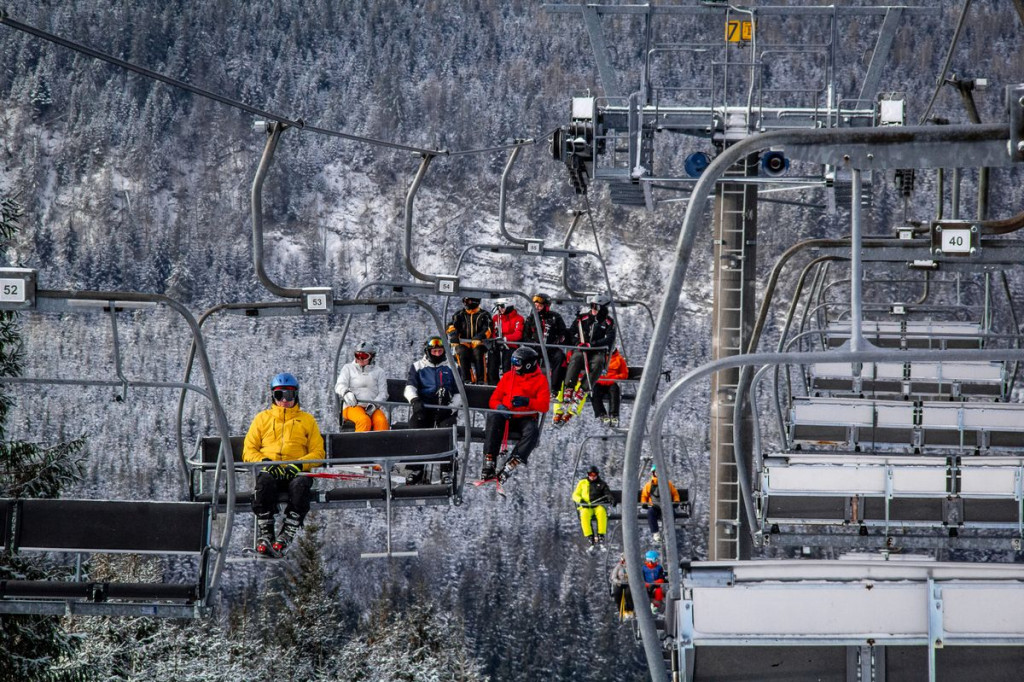 Zima w Jurgów Ski
