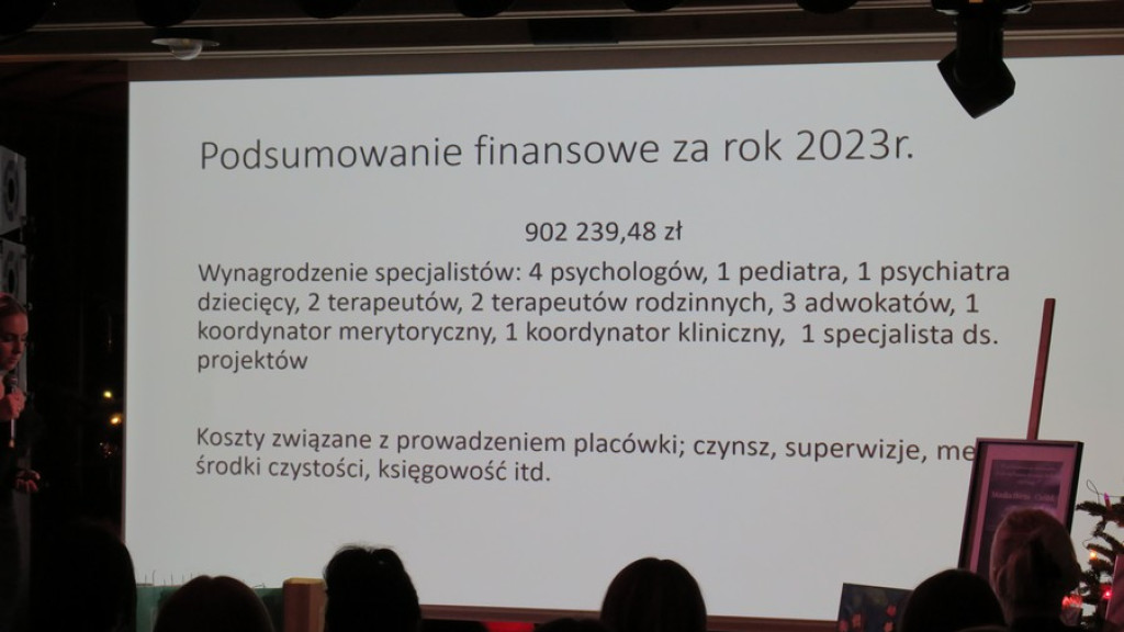 Mateusz Ziółko dla Centrum Pomocy Dzieciom