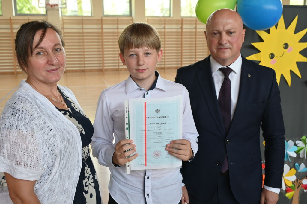 Koniec roku szkolnego 2023/2024