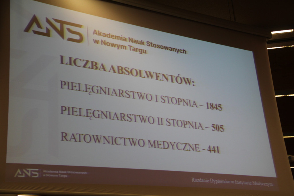 Czepkowanie. Blisko 50 absolwentów pielęgniarstwa ukończyło naukę na ANS