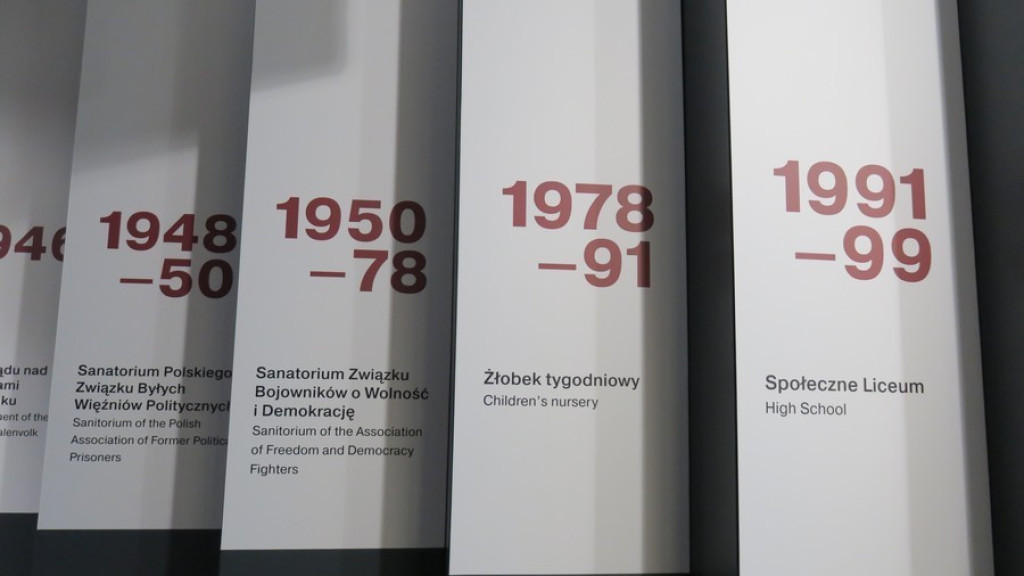 Palace, Katownia Podhala i brama do Auschwitz