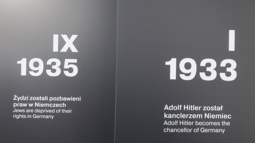 Palace, Katownia Podhala i brama do Auschwitz
