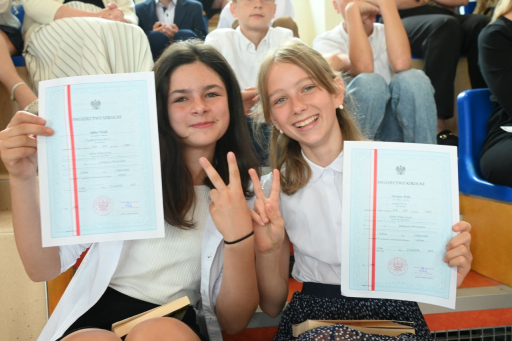 Koniec roku szkolnego 2024/2025
