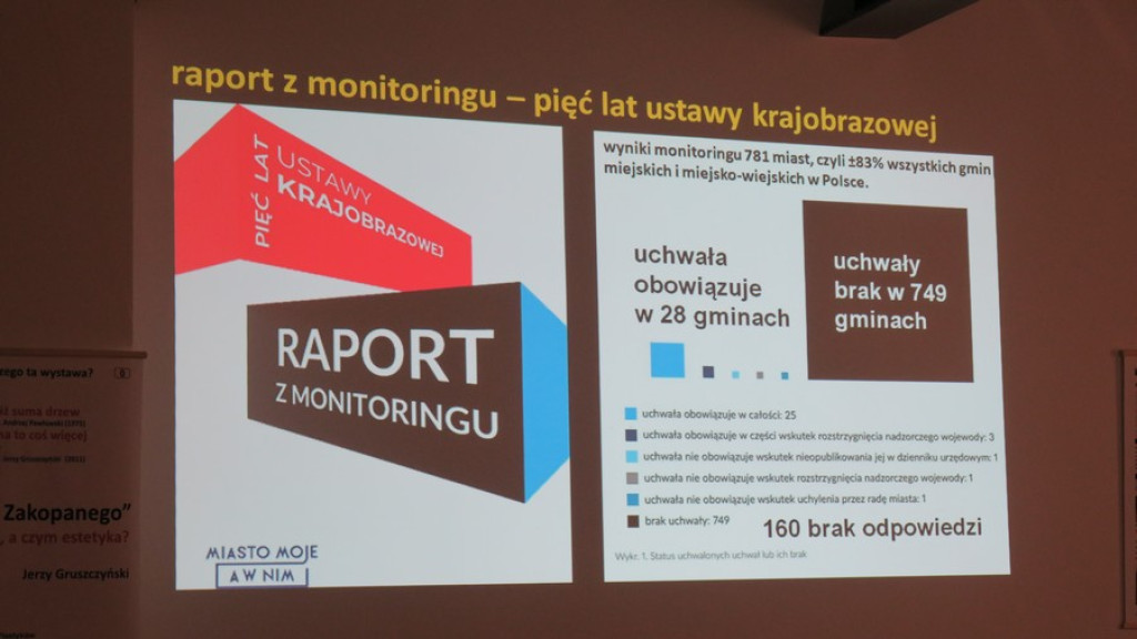 Odkopywanie Zakopanego w Hyrnym