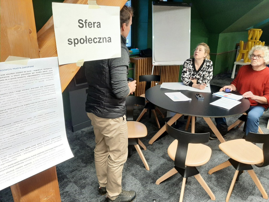 Strategia rozwoju Zakopanego