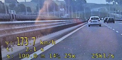 173 km/h na drodze z limitem 100 km/h