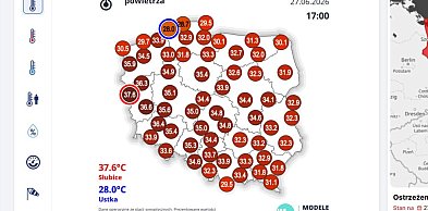 Zasłabnięcie w Tatrach. W Zakopanem 29,5 st.