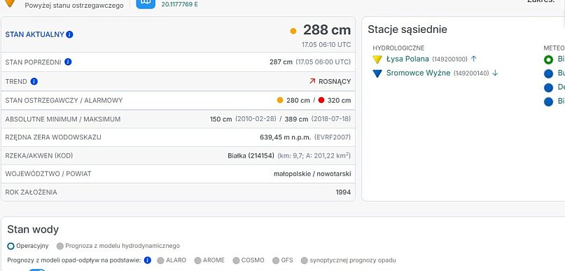 W jednym miejscu przekroczony stan ostrzegawczy